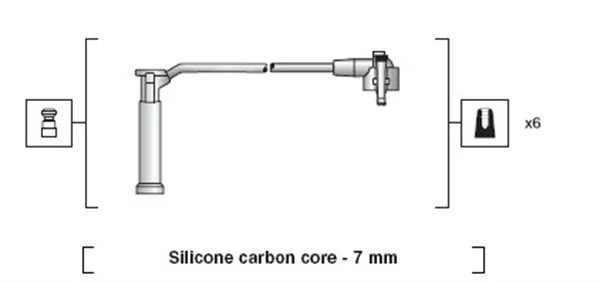 Ignition Cable Kit